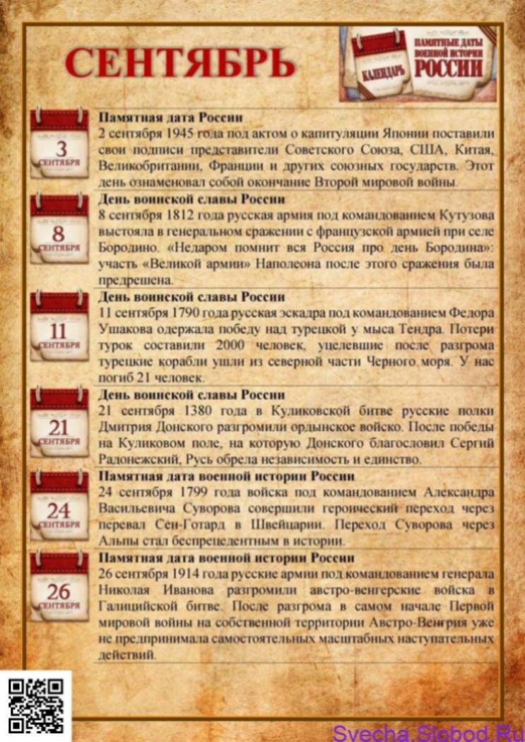 Памятные даты военной истории