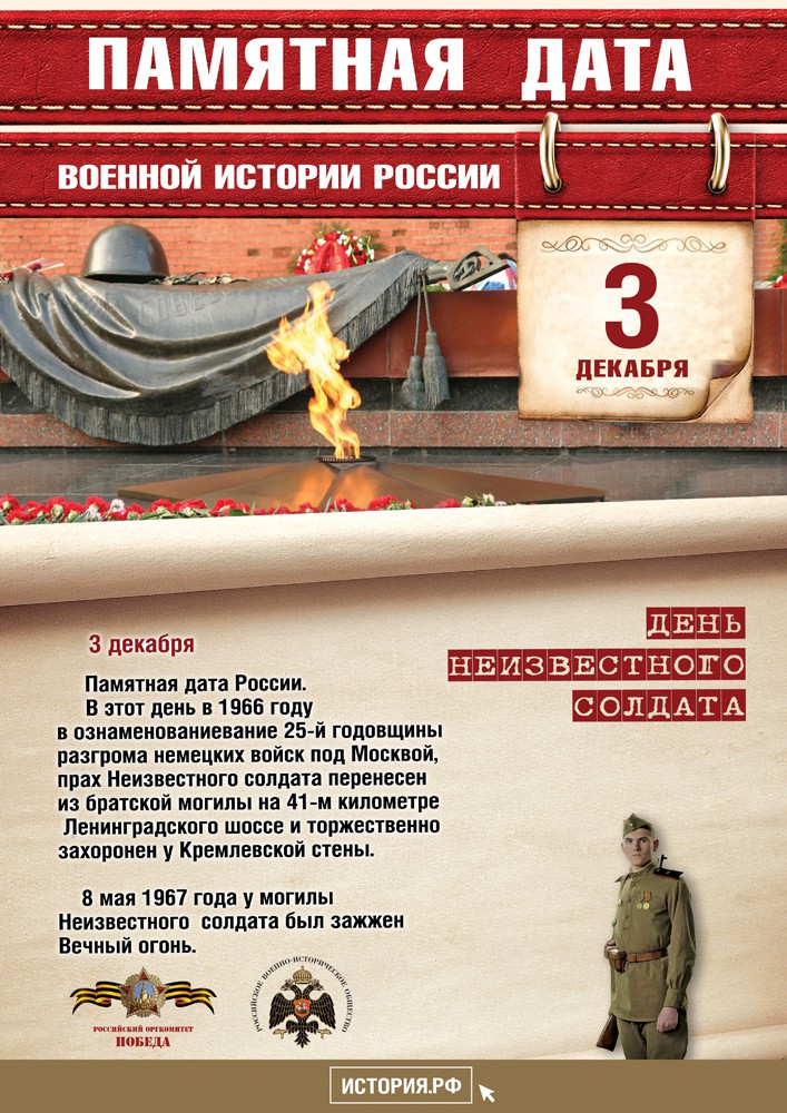 Памятная дата военной истории