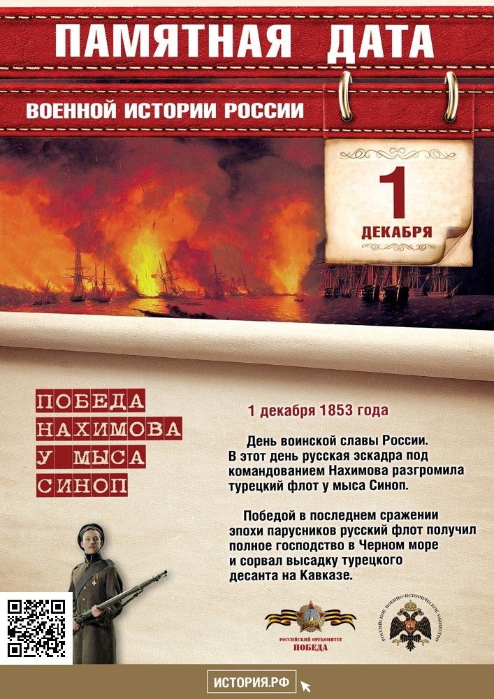 Памятная дата военной истории